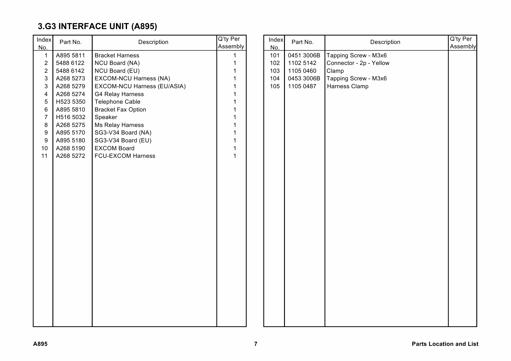 RICOH Options A895 A894 A892 Fax-option-type-270 Parts Catalog PDF download-4